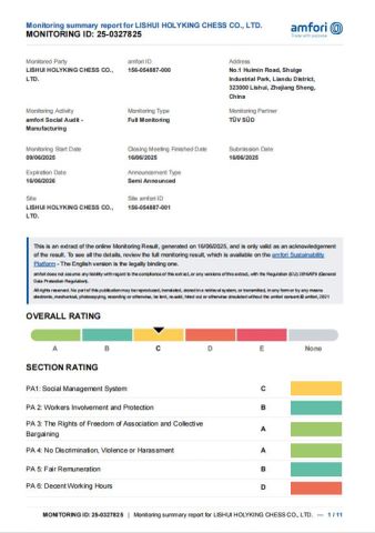 BSCI certificate from Lishui Holykingchess. Co. Ltd