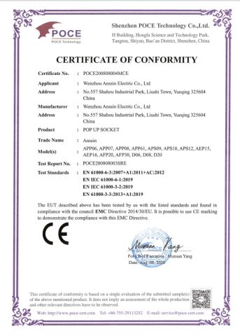 CE certificate certificate from Ningbo Anssin Electric Co., Ltd