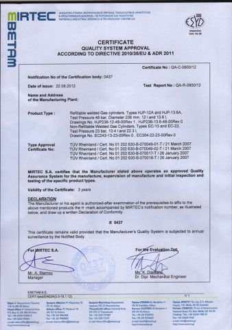 EC CERTIFICATE-EU certificate from Chengdu Dimax Chemical Co., Ltd.