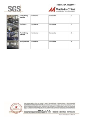SUPPLIER ASSESSMENT REPORT certificate from Ningbo Haida Plastic Machinery Co., Ltd.