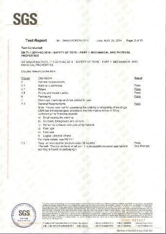 EN71 FOR MARKER certificate from Ningbo Colorswoo Art Supply Co., Ltd.