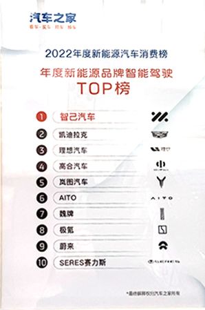 Our certificate certificate from Hangzhou Yunge Automobile Co., Ltd.