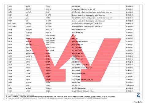 WaterMark certificate of AIS SMARTI LLC – certificate photo, supplier certificates section