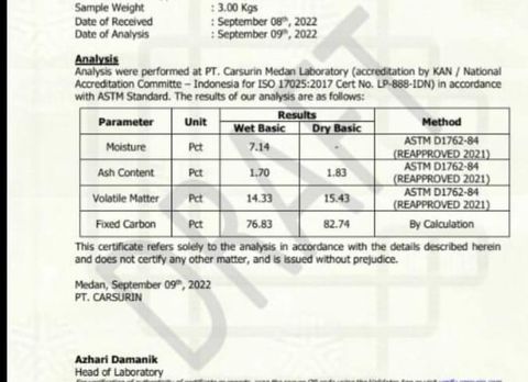ASTM D1683 certificate from CV MITRA ABADI