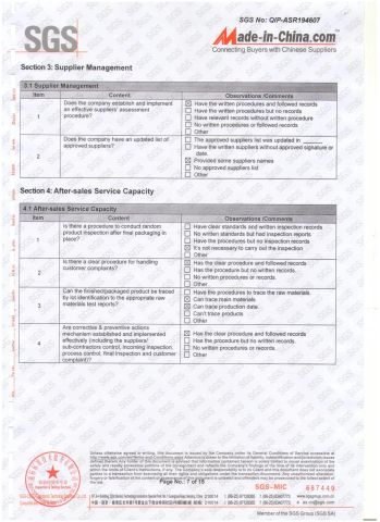 SGS certificate from Jiangsu Gather Power Industry Co., Ltd.