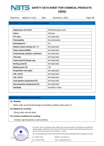 SDS certificate from Suzhou Health Run New Material Technology Co., Ltd.