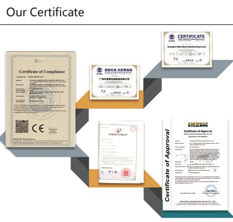 certificate certificate from Guangzhou Tianyin Industrial Co., Ltd.