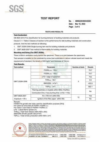 SGS fire test report certificate from Xiamen Rena Thatch Industry Co., Ltd.