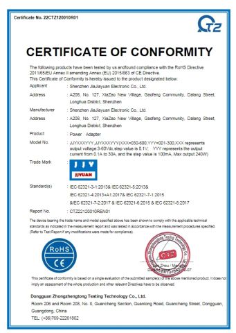 ROHS certificate from Shenzhen Jiajiayuan Electronic Co., Ltd.