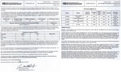 CARB 1100CC BUGGY certificate of Shanghai Lannmarker Industrial Co., Ltd. – certificate photo, supplier certificates section