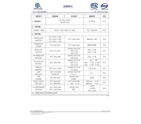 5 certificate from Dongying Jiusheng Trading Co., Ltd