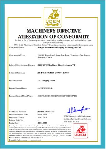 CE Certification certificate from Jiangsu Smart Green Charging Technology Co., Ltd.
