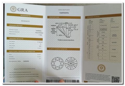Moissanite GRA Certificate certificate from Wuzhou Yifu Gems Co., Ltd