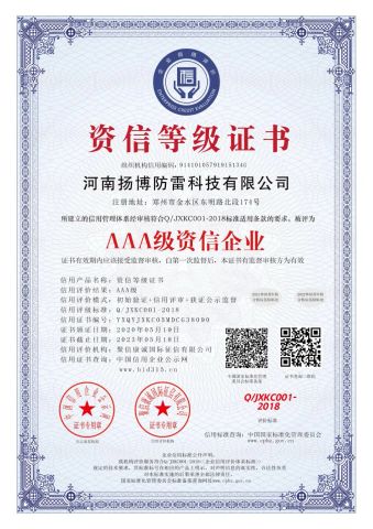 Credit Rating Certificate certificate from Henan Yangbo Lightning Protection Technology Co., Ltd.