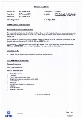 CE Certificate certificate from Changsha Suny Electronic Technology Limited