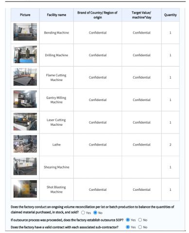 Manufacturing capabilities certificate from Treveko(Shandong)Environmental Protection Technology Development Co., Ltd