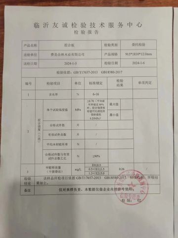 Certificates certificate from Fuzhou Winwin Building Material Co., Ltd.