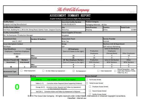 COCA -Report Green certificate from Hangzhou Initi Imp&Exp Co., Ltd.