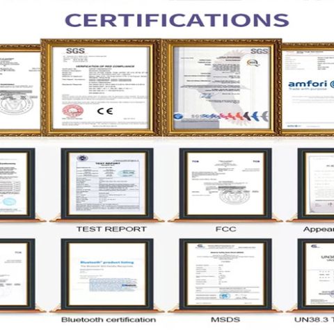 CERTIFICATIONS certificate from Shenzhen Ainville Electronics Co.,Ltd.