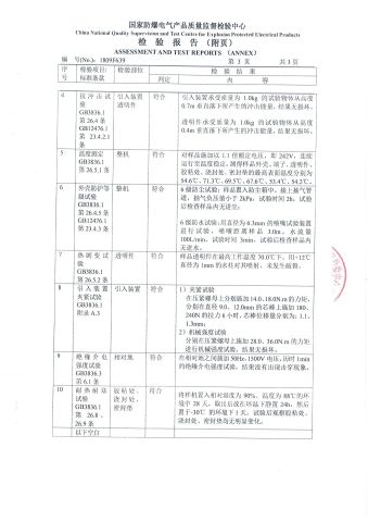 Inspection Report certificate from Shenhai Explosion Proof Technology Co., Ltd.