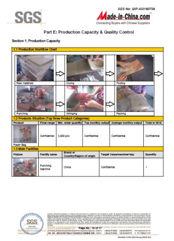 SGS Report -7 certificate from Yiwu Jialan Package Co., Ltd.