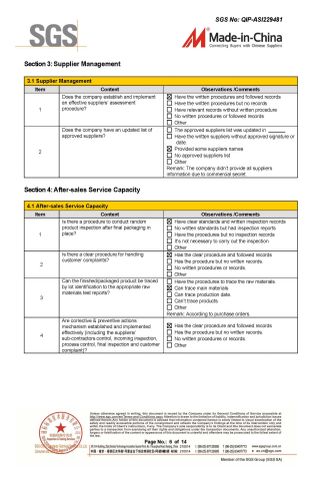 SGS certificate-6 certificate from Shiyan Yilianda Industry And Trade Co., Ltd.