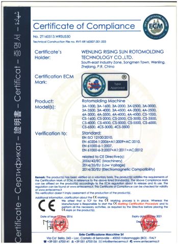 CE Certificate certificate from Wenling Rising Sun Rotomolding Technology Co., Ltd.
