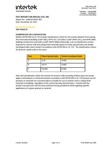 Intertek Testing certificate from SHANXI TAIYUN BUILDING MATERIALS CO,LTD.