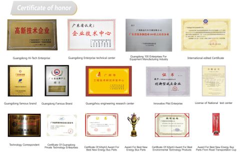 Certificates in China certificate from Guangzhou Jingyi Automobile Air Conditioner Co., Ltd.