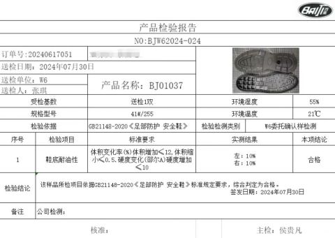 GB 21148-2020 certificate from Yueqing Senda Shoe Materials Co., Ltd.