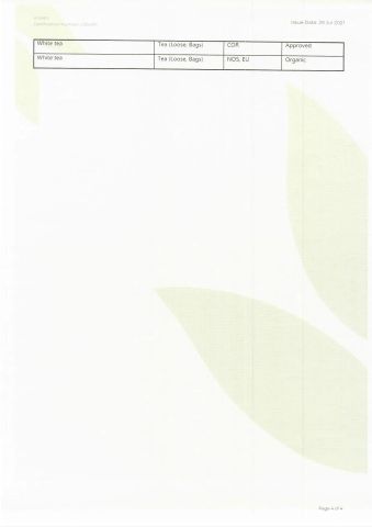 Certificate of Registration-4 certificate from ANHUI MINGFEI TEA CO., LTD.