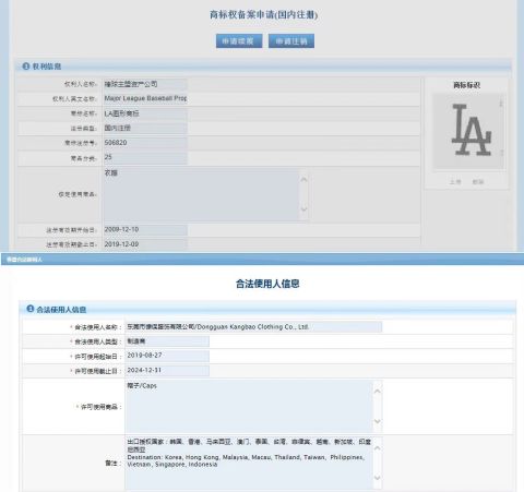 MAJOR LEAGUE BASEBALL certificate from Dongguan Kangbao Garment Co., Ltd.