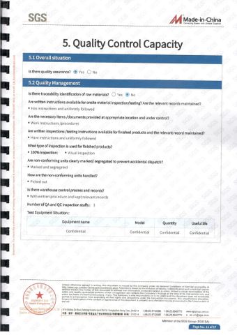 certificate certificate of Shandong Chenhua Waterproof Co., Ltd. – certificate photo, supplier certificates section