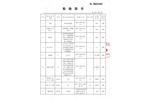 Mouthwash Test Report certificate from Enping Jiaxin Daily Necessities Co., Ltd.