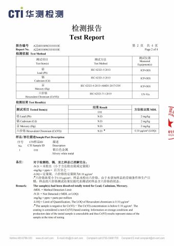Product Inspection Report certificate from Sejow (Shenzhen) Industrial Company Limited