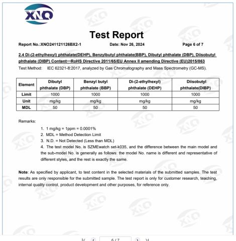 watch certificate certificate from Shenzhen Marvel Electronic Co., Ltd.