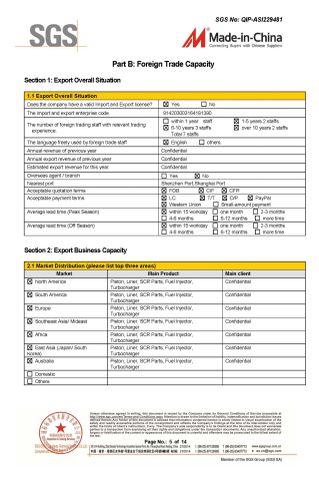 SGS certificate-5 certificate from Shiyan Yilianda Industry And Trade Co., Ltd.