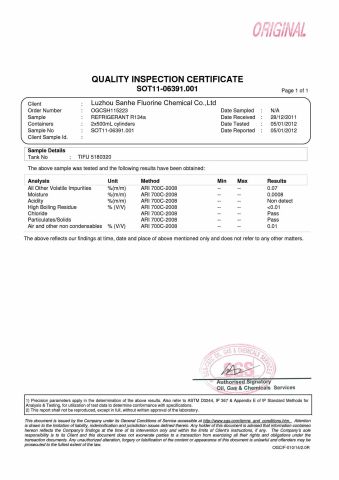 SGS TEST REPORT certificate from Chengdu Dimax Chemical Co., Ltd.