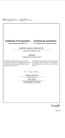 ce certificate of Basetop company – certificate photo, supplier certificates section