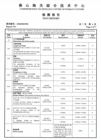 3 certificate of Fuzhou Sino Building Material Co., Ltd. – certificate photo, supplier certificates section