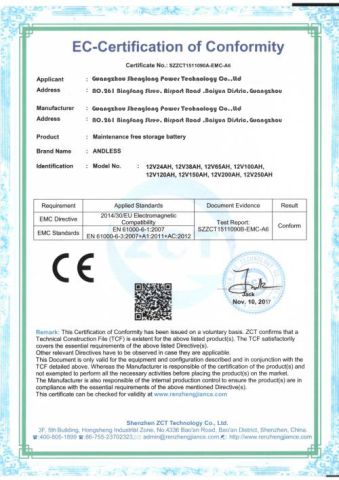 CE Certifecater certificate of Guangzhou Shenglong Power Technology Co., Ltd. – certificate photo, supplier certificates section