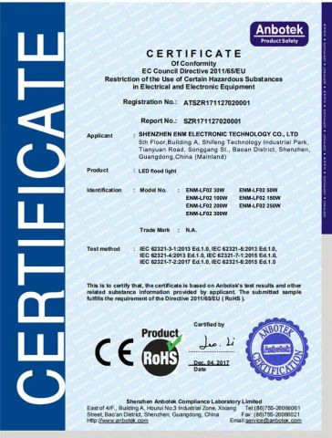 CE certificate for LED Flood Light certificate from Shenzhen ENM Electronic Technology Co., Ltd