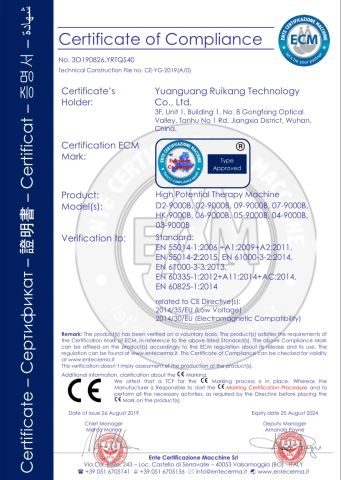 CE certificate from Wuhan Yuanguang Ruikang Technology Co., Ltd.