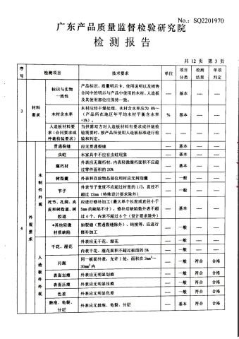 CNAS certificate from FOSHAN BUDDYHOME HOUSEWARE CO., LTD.