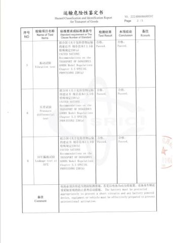 Certificate certificate of Hebei Good Mother Childrens Products Co., Ltd. – certificate photo, supplier certificates section