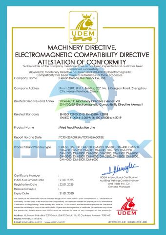 CE certificate from Henan Domax Machinery Co., Ltd.