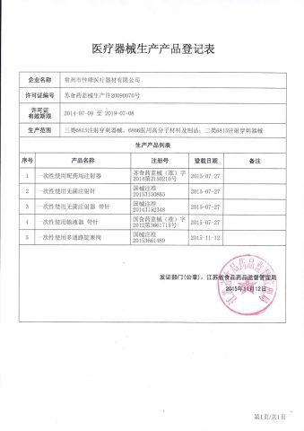 registration sheet certificate of Qingdao Hiprove Medical Technologies Co., Ltd. – certificate photo, supplier certificates section