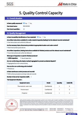 Certification Report certificate from Changzhou Richwood Decorative Material Co., Ltd.