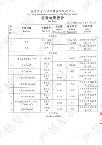 Industrial Gas Inspection Test Report certificate from Fujian Unite International Co., Ltd.