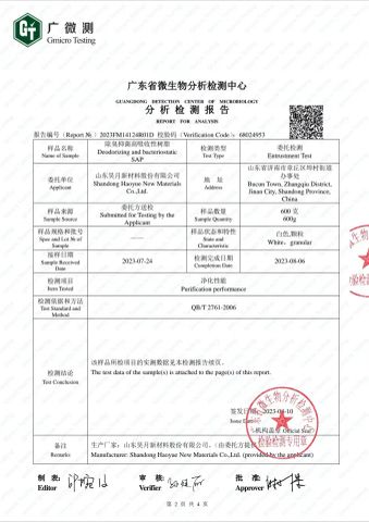 TEST certificate from Conch Medical Products (Shandong) Co., Ltd.